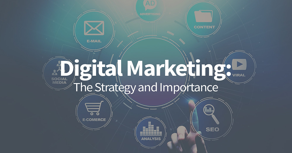 digital advertising methodology